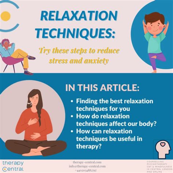 A Journey Of Relaxation And Revenue